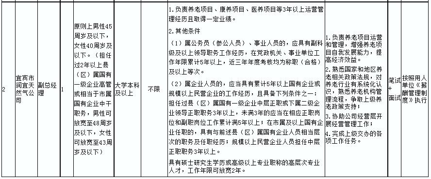 武鸣县交通运输局最新招聘概览