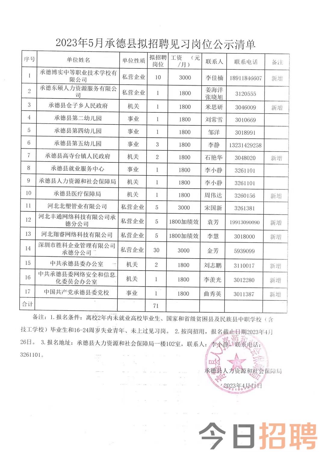 经棚镇最新招聘信息详解及深度解读